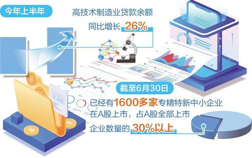 圍繞重點產業鏈提供有針對性金融支持，助力廈門中小企業網站建設